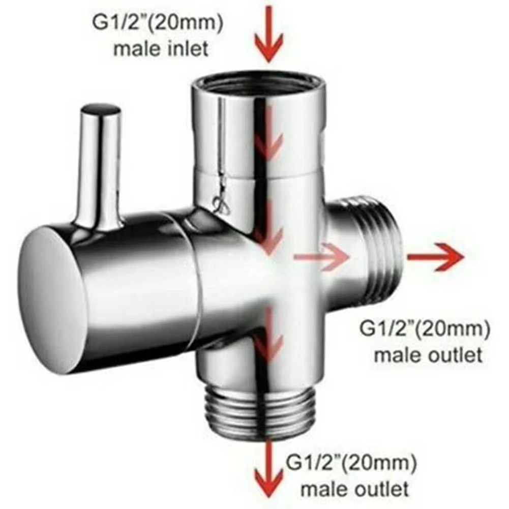 Shower Valve Cartridge - Vanne de dérivation à 3 voies