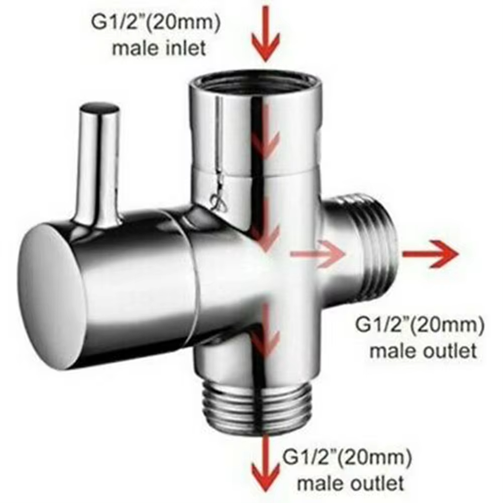 Shower Valve Cartridge - Vanne de dérivation à 3 voies