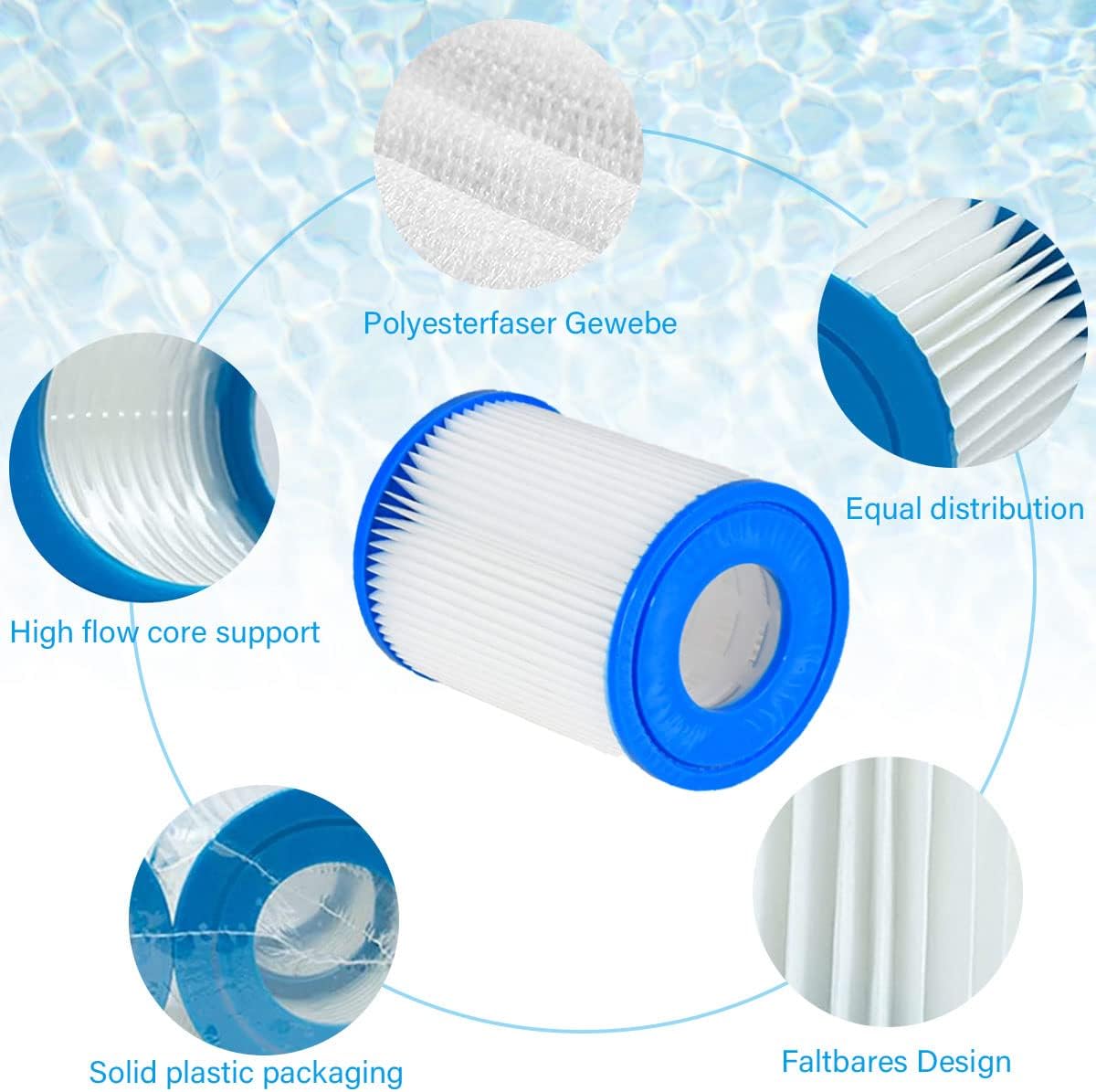 Cartouches Filtrantes pour Bes - Basin Mixer Cartridge avis et prix