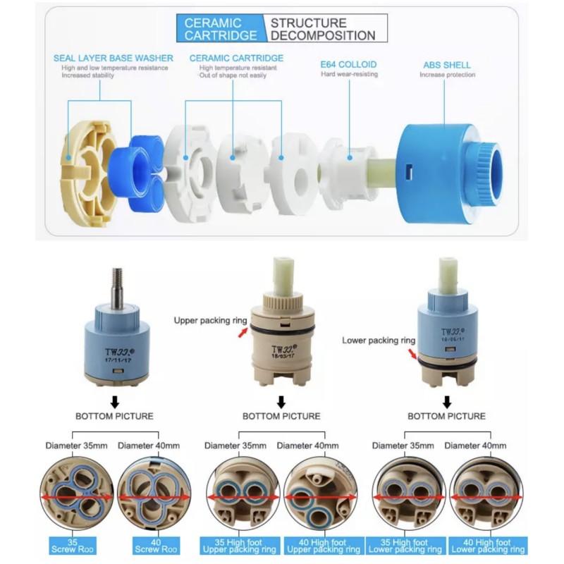 Cartouche de mitigeur pour rob - Shower Valve Cartridge avis et prix